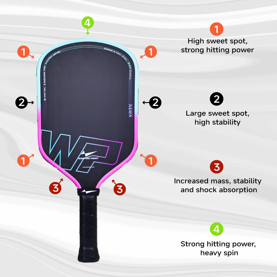 Pickleball Lead Tape - Black