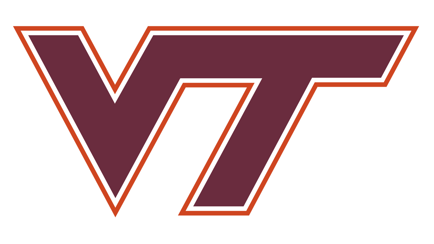 Virginia Tech Hokies