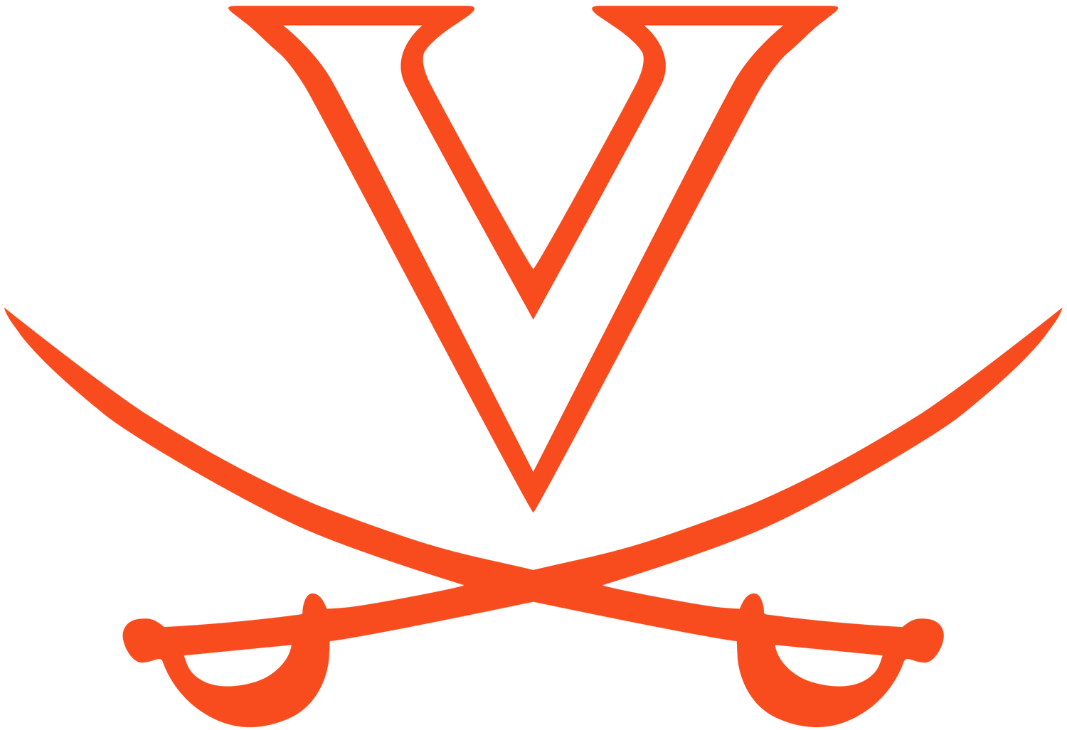 Virginia Cavaliers
