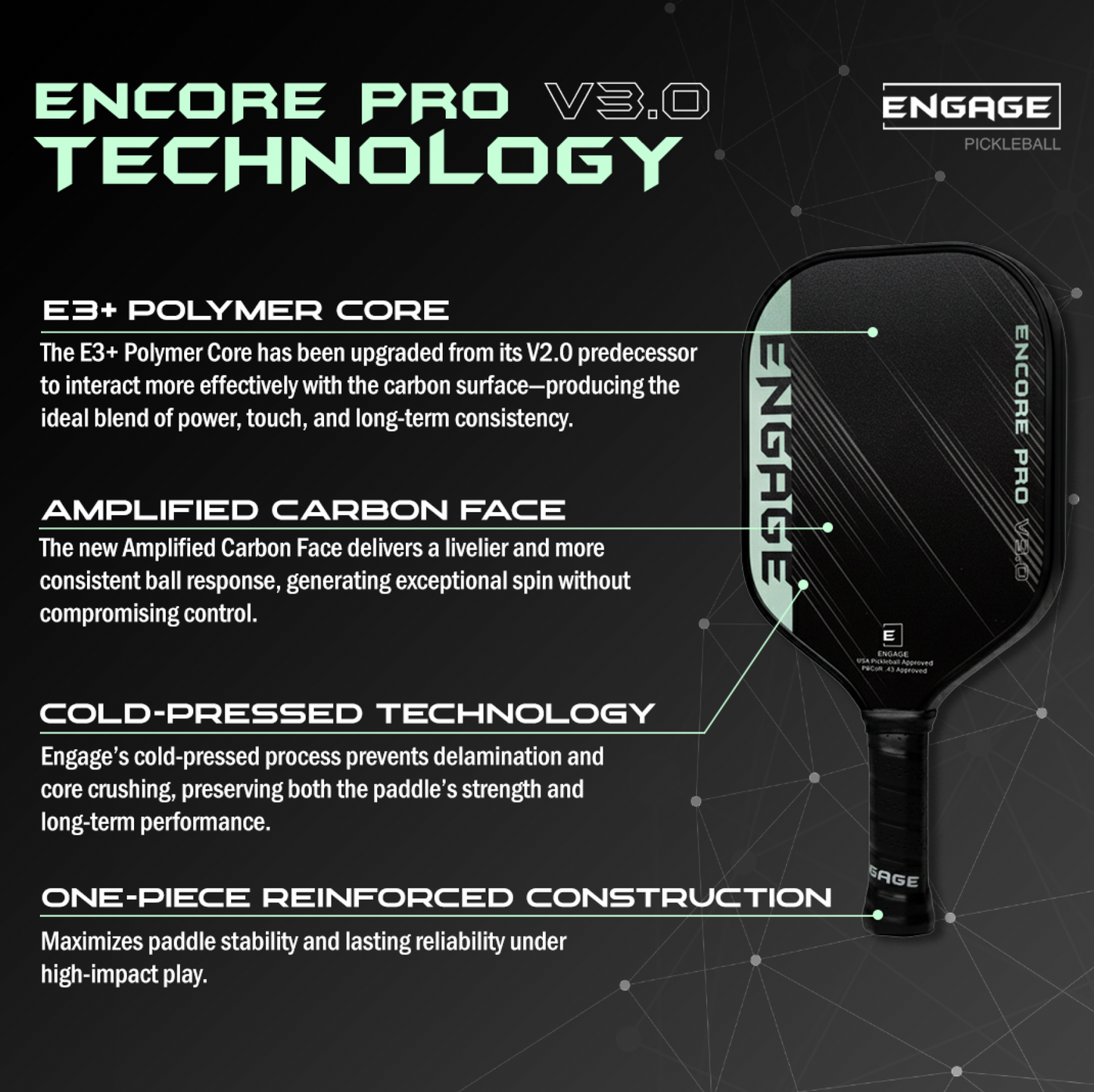 Encore Pro V3.0 | True Carbon Skin