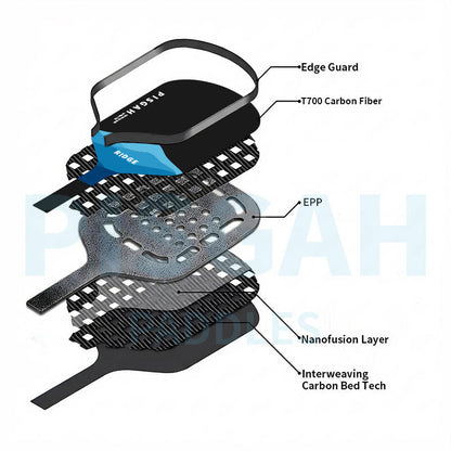 Pisgah Ridge Pickleball Paddle — Carbon Fiber, Everyday Performance